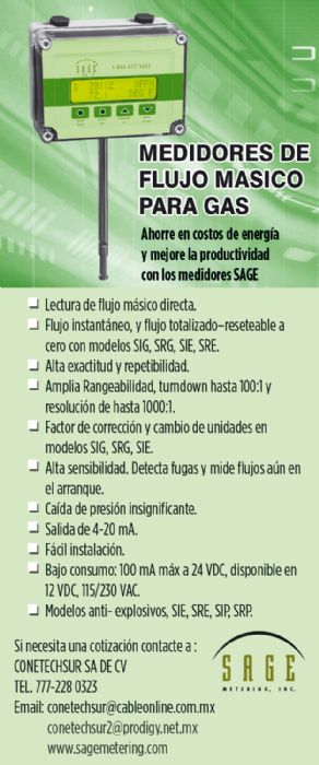 Medidores de Flujo Masico para Gases y Aire.